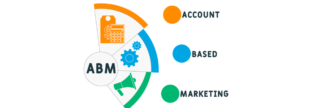 8 Ways to Optimize Your ABM Experience for Business Growth