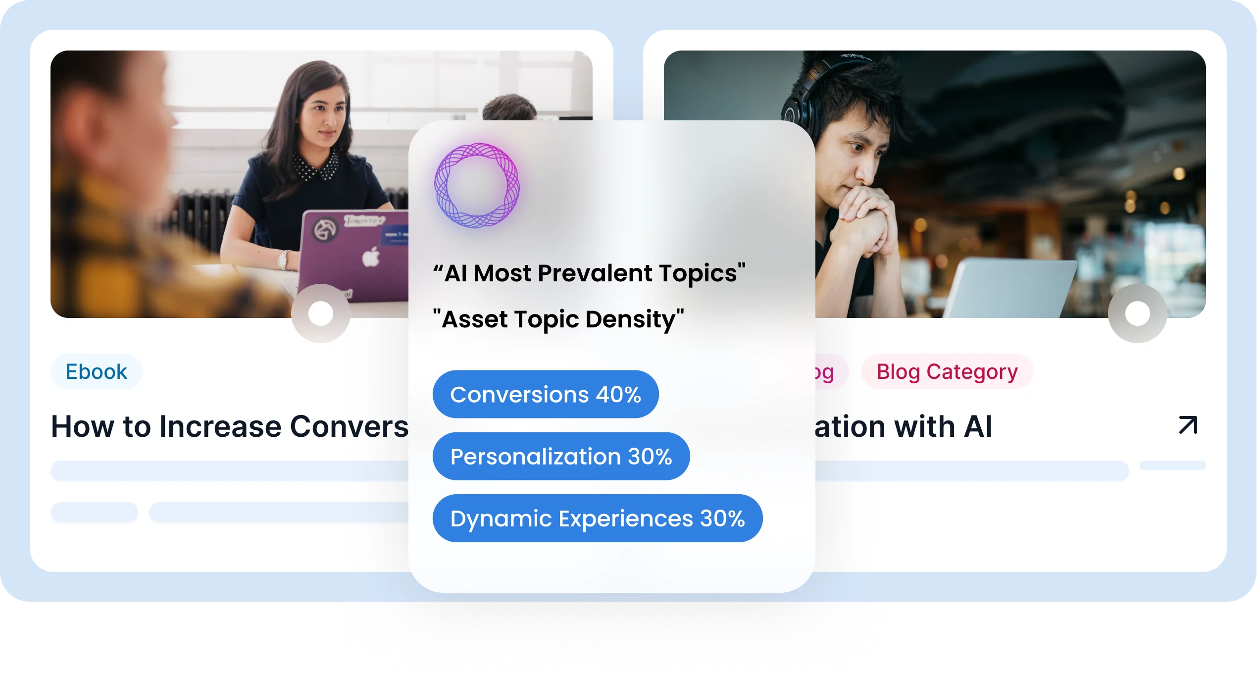 AI Content Topic Tagging banner