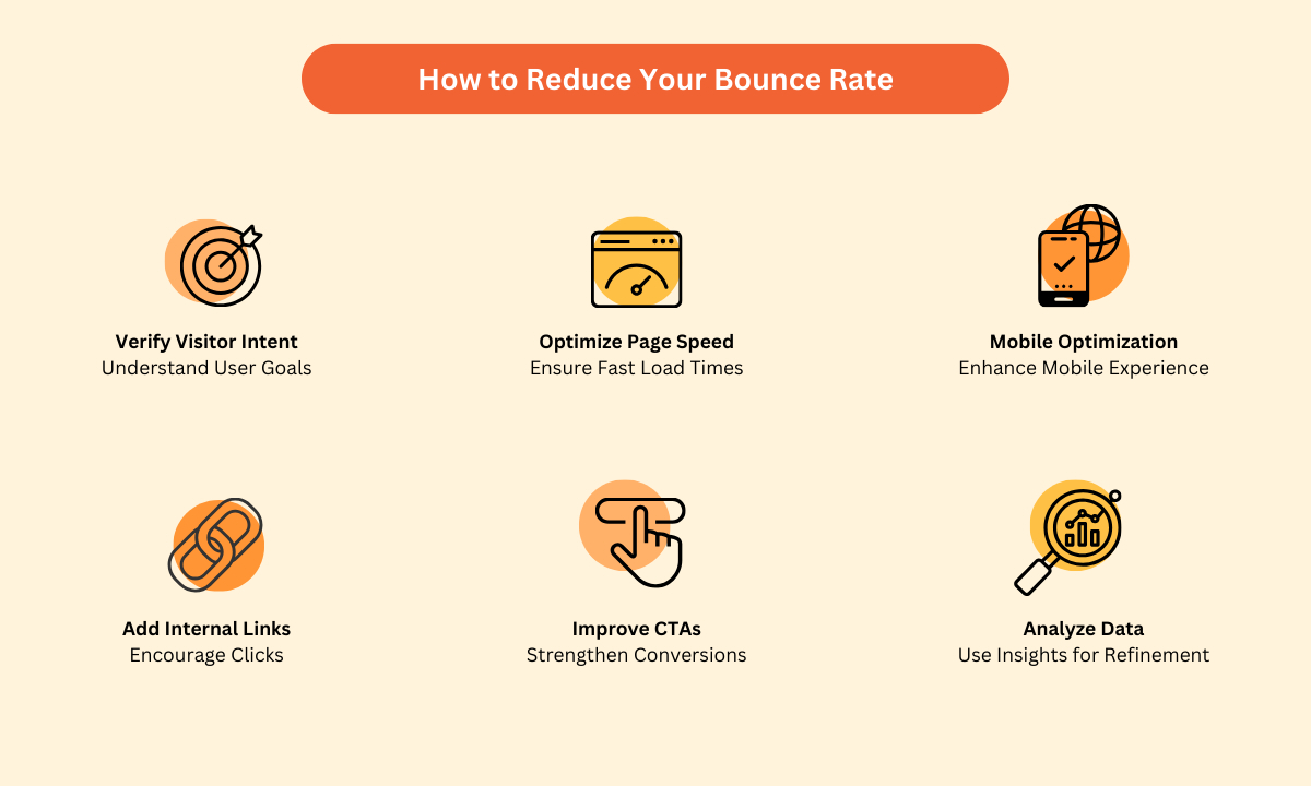 Six ways to reduce your bounce rate.