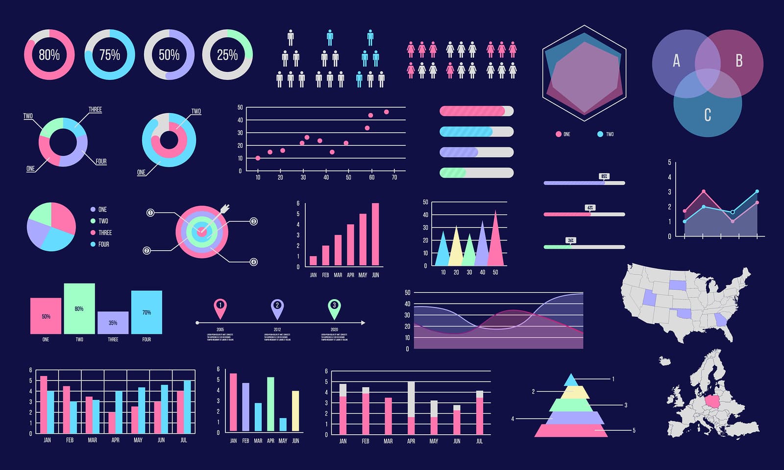 Examples of data visualization showing pie charts, bar graphs, maps, and more.